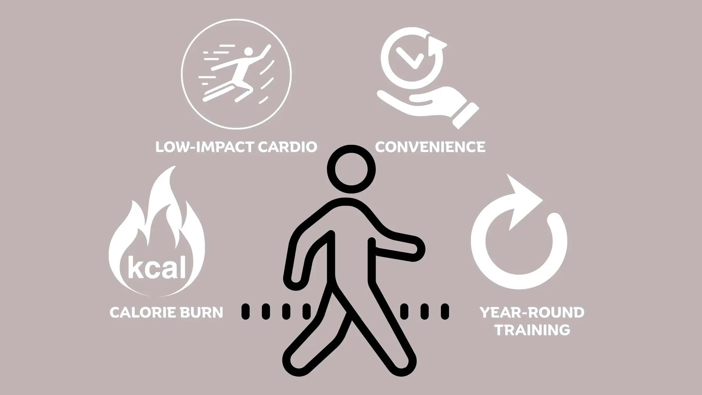 benefits of incline walking on treadmill