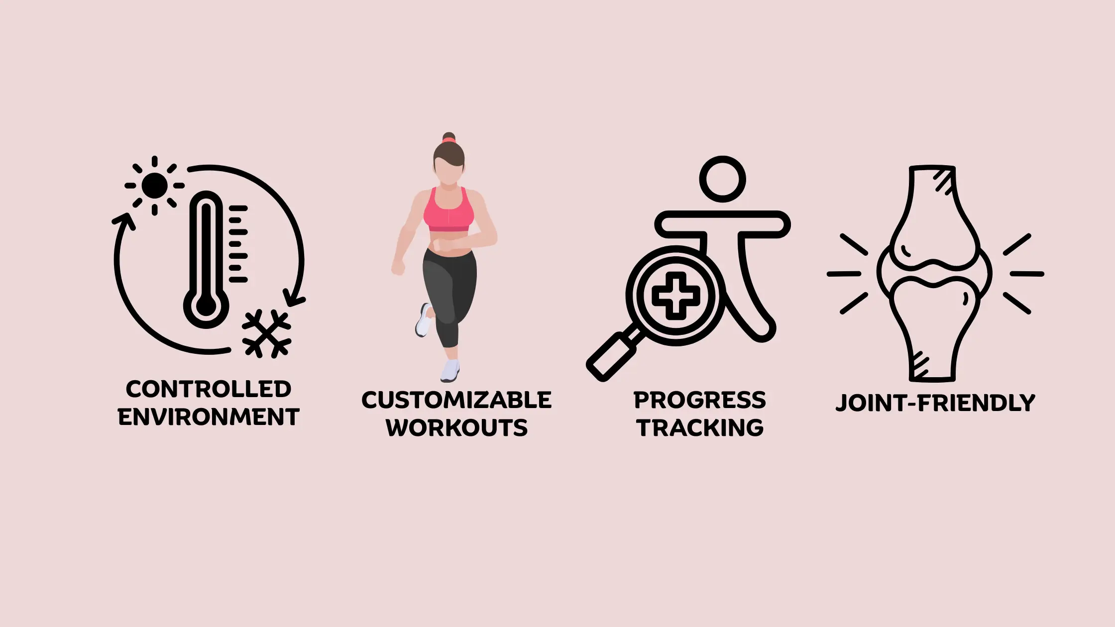 benefits of walking on a treadmill with an incline