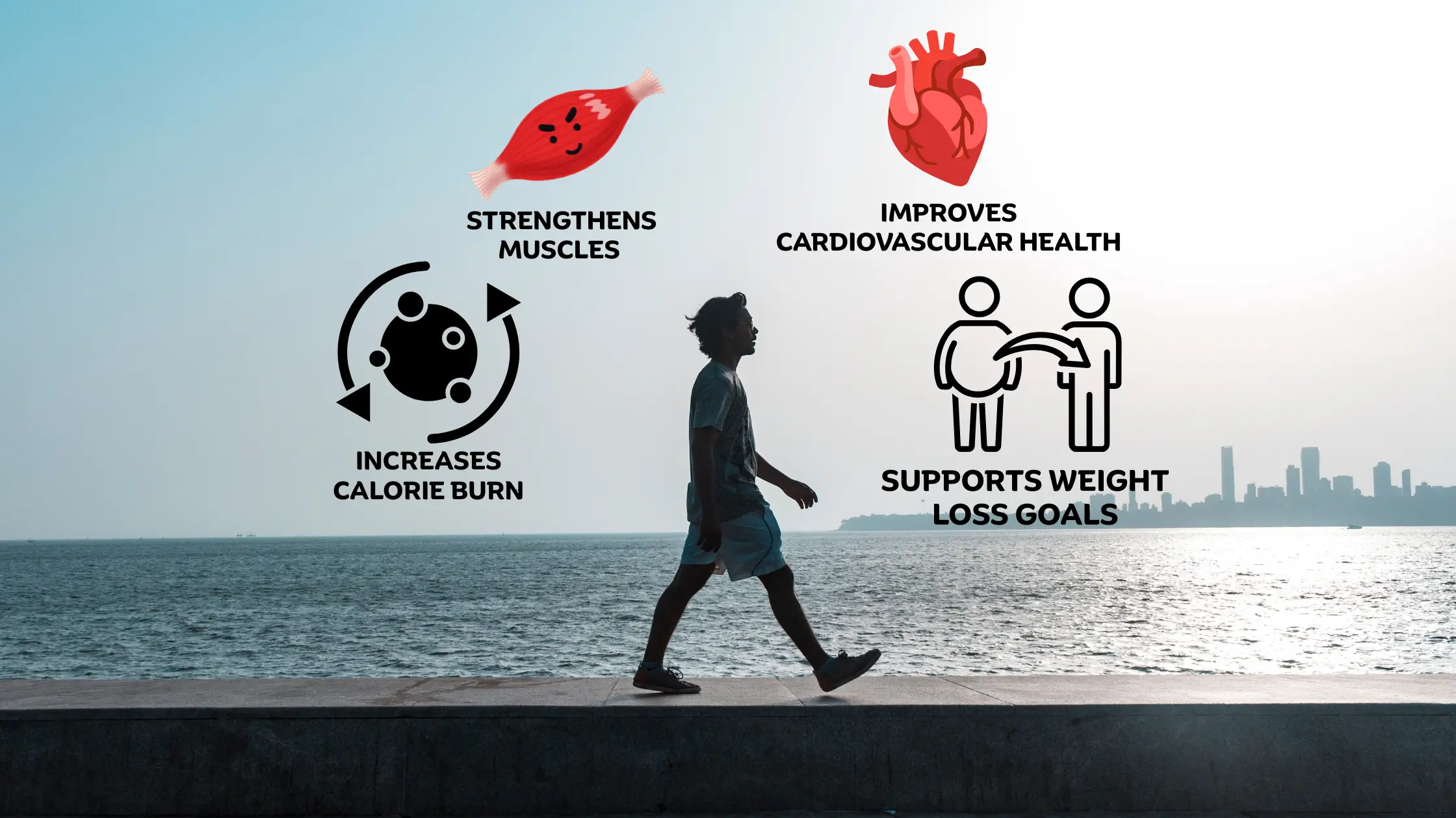 benefits of walking incline