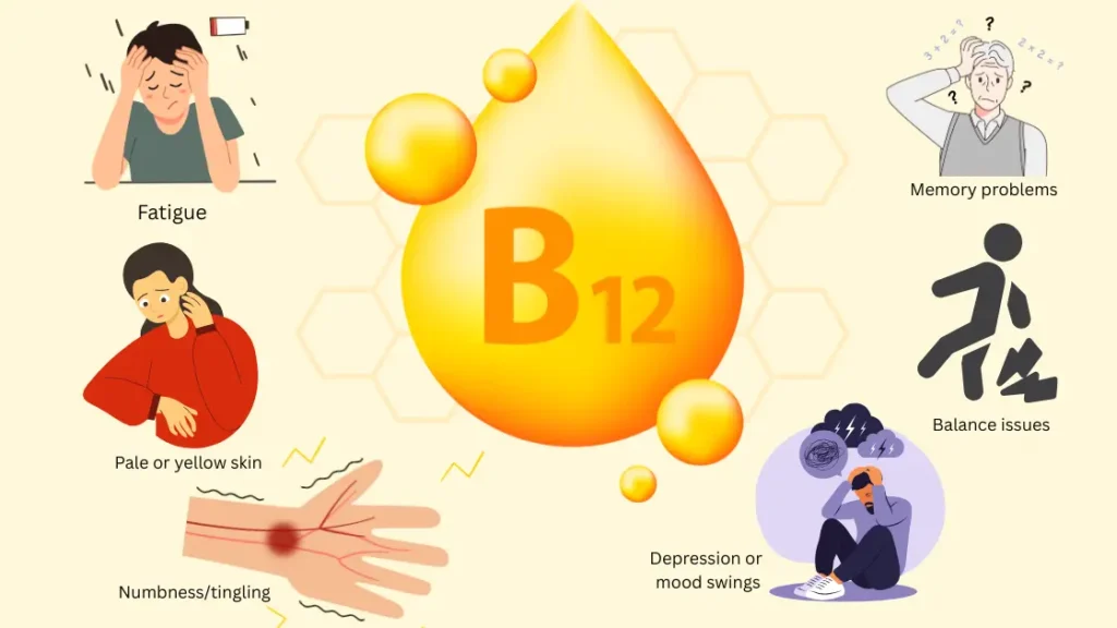 Symptoms of Vitamin B12 Deficiency