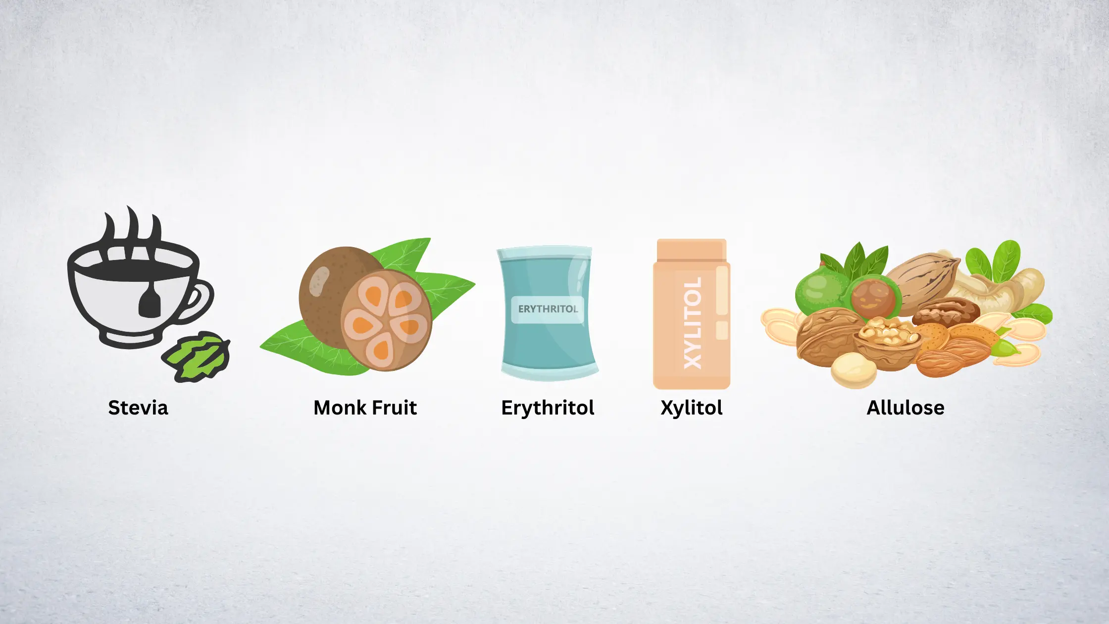 sugar free snacks for diabetics

